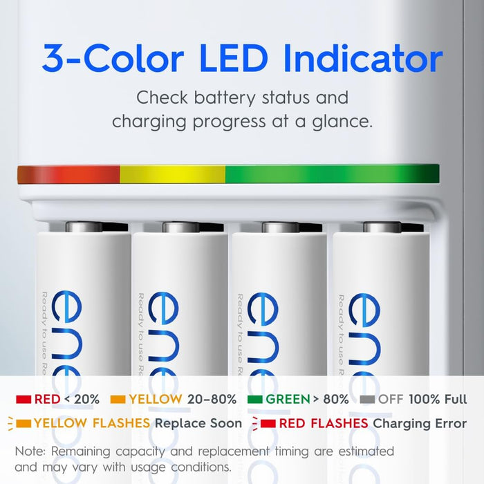 Panasonic Eneloop Quick Charger with 4x AA Batteries 2000mAh FAST CHARGER