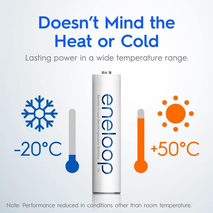 Panasonic AAA Eneloop Rechargeable Batteries 4-Pack