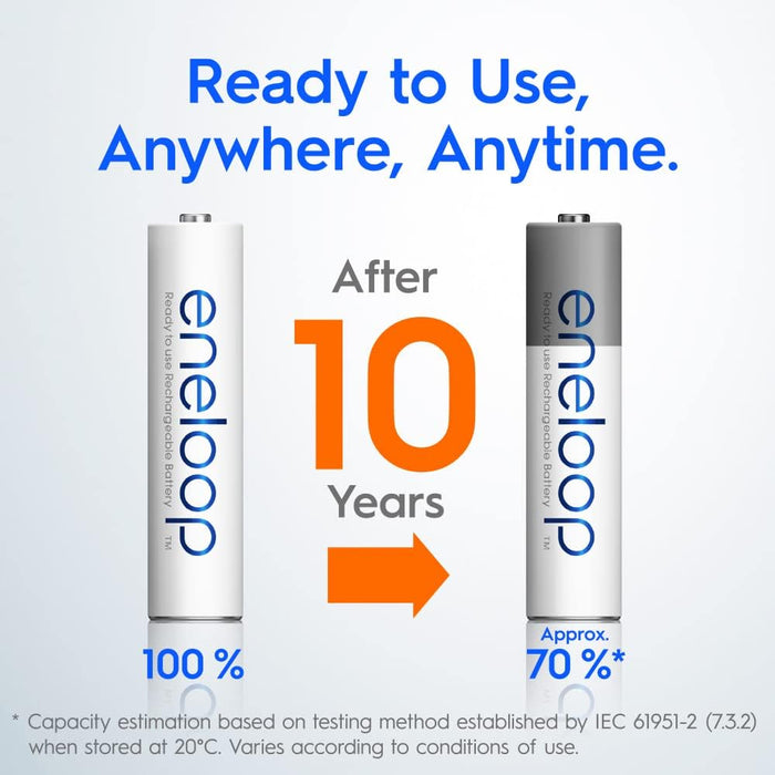 Panasonic AAA Eneloop Rechargeable Batteries 4-Pack