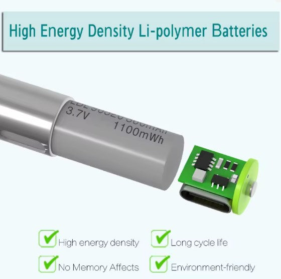AAA LITHIUM rechargeable BATTERY 1.5V Znter