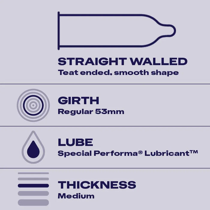 Durex Condoms - Extra Time for Extended Pleasure (10 Count - Pack of 3, Total 30) Durex