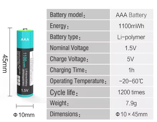 AAA LITHIUM rechargeable BATTERY 1.5V Znter