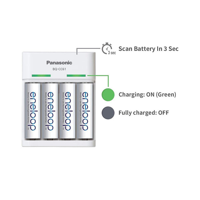 Panasonic BQ-CC61 Eneloop USB Portable Battery Charger for AA / AAA NiMh