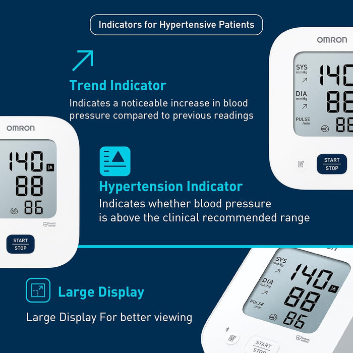 Omron HEM-7181 Automatic Blood Pressure Monitor