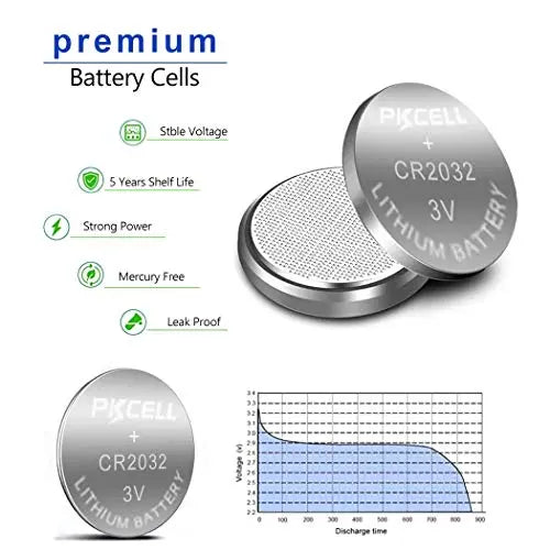 2032 3V Battery, CR2032 Lithium 3v Coin Cell Battery 2032 Watch Battery ,100 Counts freeshipping - JUST BATTERIES