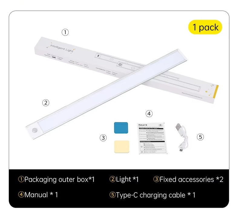 Rechargeable Motion Sensor Cordless Night Light Closet Stair